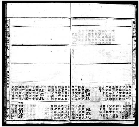 [张]张氏宗谱_33卷首7卷-黄冈张氏合修谱 (湖北) 张氏家谱_十六.pdf