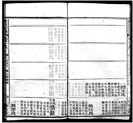 [张]张氏宗谱_33卷首7卷-黄冈张氏合修谱 (湖北) 张氏家谱_十六.pdf