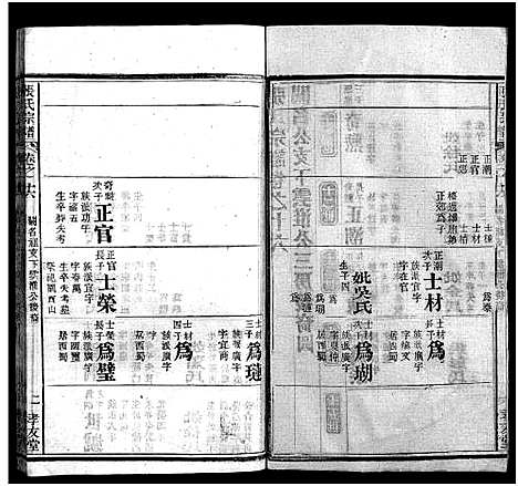 [张]张氏宗谱_33卷首7卷-黄冈张氏合修谱 (湖北) 张氏家谱_二十三.pdf