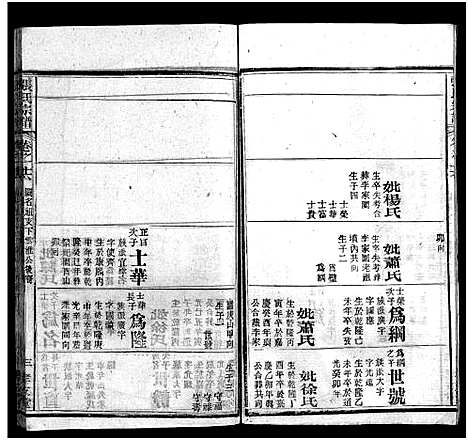 [张]张氏宗谱_33卷首7卷-黄冈张氏合修谱 (湖北) 张氏家谱_二十三.pdf