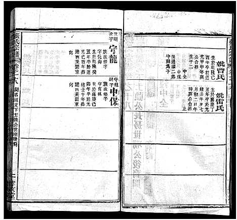 [张]张氏宗谱_33卷首7卷-黄冈张氏合修谱 (湖北) 张氏家谱_二十五.pdf