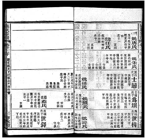 [张]张氏宗谱_33卷首7卷-黄冈张氏合修谱 (湖北) 张氏家谱_二十七.pdf