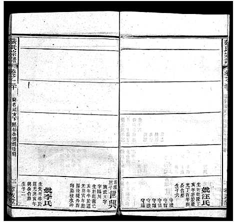 [张]张氏宗谱_33卷首7卷-黄冈张氏合修谱 (湖北) 张氏家谱_二十七.pdf