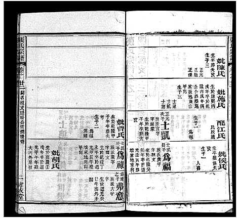 [张]张氏宗谱_33卷首7卷-黄冈张氏合修谱 (湖北) 张氏家谱_二十九.pdf