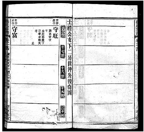 [张]张氏宗谱_33卷首7卷-黄冈张氏合修谱 (湖北) 张氏家谱_三十一.pdf