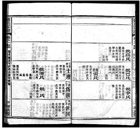 [张]张氏宗谱_33卷首7卷-黄冈张氏合修谱 (湖北) 张氏家谱_三十二.pdf