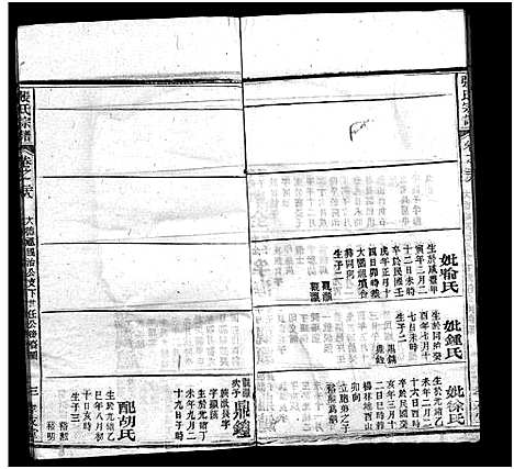 [张]张氏宗谱_33卷首7卷-黄冈张氏合修谱 (湖北) 张氏家谱_三十五.pdf