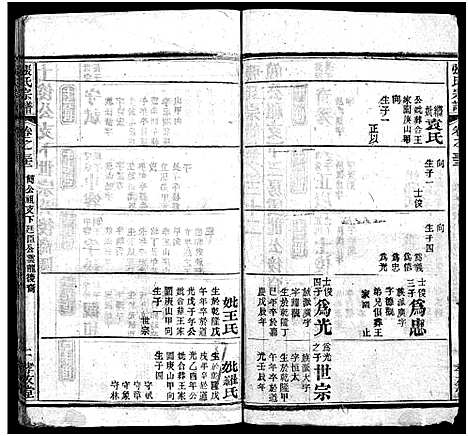 [张]张氏宗谱_33卷首7卷-黄冈张氏合修谱 (湖北) 张氏家谱_三十九.pdf