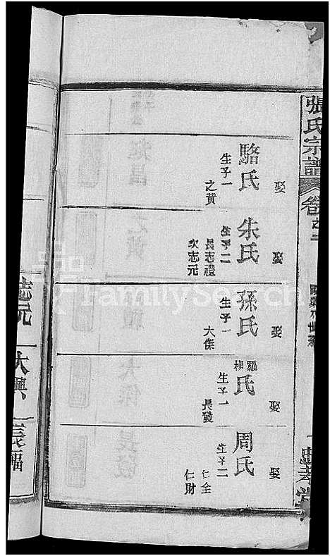 [张]张氏宗谱_4卷 (湖北) 张氏家谱_二.pdf