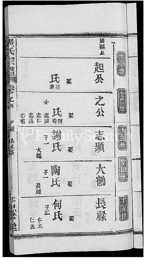 [张]张氏宗谱_4卷 (湖北) 张氏家谱_三.pdf