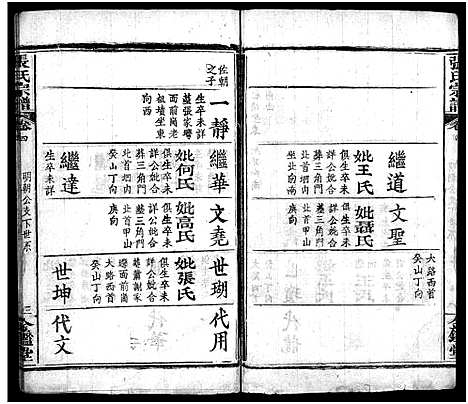 [张]张氏宗谱_4卷-张氏宗谱 (湖北) 张氏家谱_四.pdf