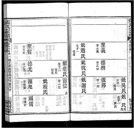 [张]张氏宗谱_69卷首11卷 (湖北) 张氏家谱_二.pdf