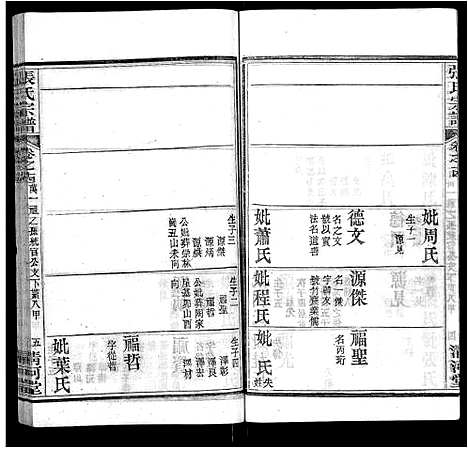 [张]张氏宗谱_69卷首11卷 (湖北) 张氏家谱_二.pdf