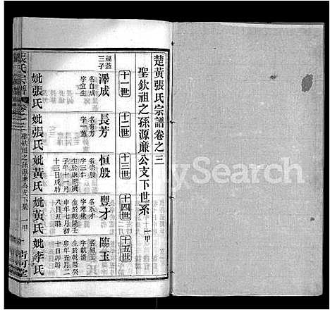 [张]张氏宗谱_69卷首11卷 (湖北) 张氏家谱_七.pdf