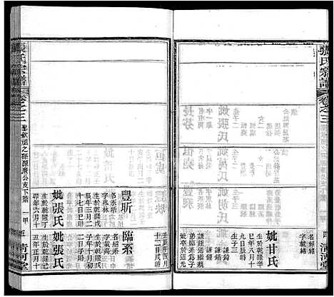 [张]张氏宗谱_69卷首11卷 (湖北) 张氏家谱_七.pdf