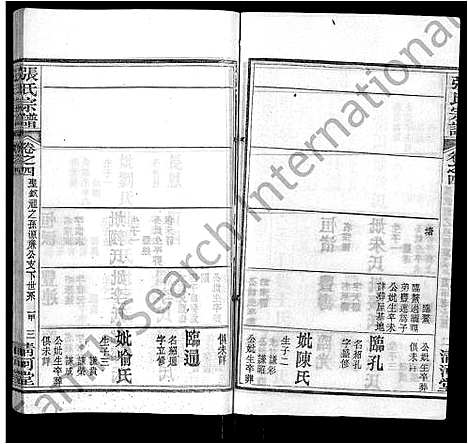 [张]张氏宗谱_69卷首11卷 (湖北) 张氏家谱_八.pdf