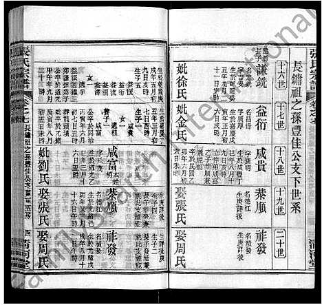 [张]张氏宗谱_69卷首11卷 (湖北) 张氏家谱_十一.pdf