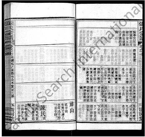 [张]张氏宗谱_69卷首11卷 (湖北) 张氏家谱_十一.pdf