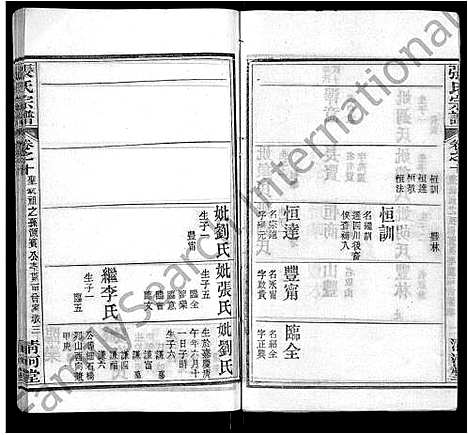 [张]张氏宗谱_69卷首11卷 (湖北) 张氏家谱_十五.pdf