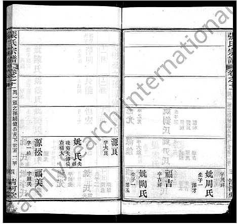 [张]张氏宗谱_69卷首11卷 (湖北) 张氏家谱_十六.pdf