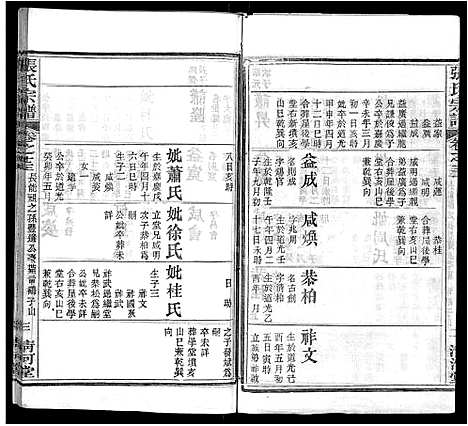 [张]张氏宗谱_69卷首11卷 (湖北) 张氏家谱_十七.pdf