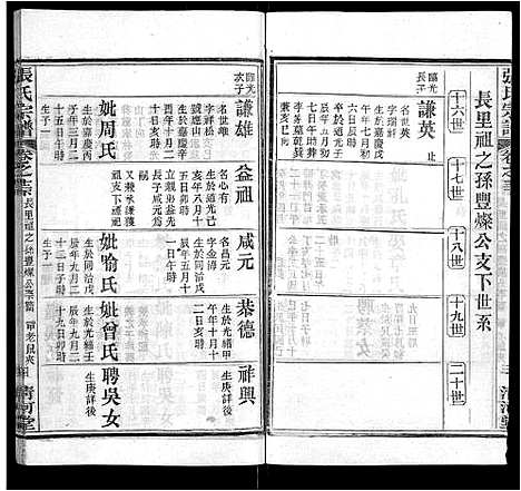 [张]张氏宗谱_69卷首11卷 (湖北) 张氏家谱_十八.pdf