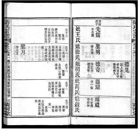 [张]张氏宗谱_69卷首11卷 (湖北) 张氏家谱_二十.pdf