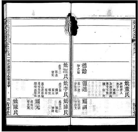 [张]张氏宗谱_69卷首11卷 (湖北) 张氏家谱_二十一.pdf