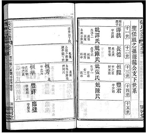 [张]张氏宗谱_69卷首11卷 (湖北) 张氏家谱_二十二.pdf