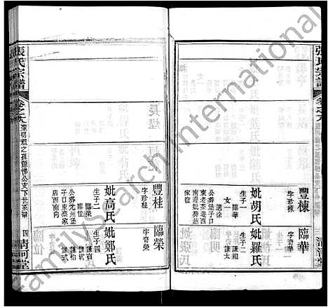 [张]张氏宗谱_69卷首11卷 (湖北) 张氏家谱_二十四.pdf