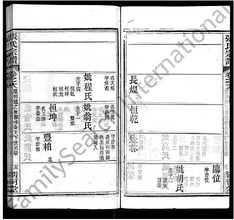 [张]张氏宗谱_69卷首11卷 (湖北) 张氏家谱_二十四.pdf