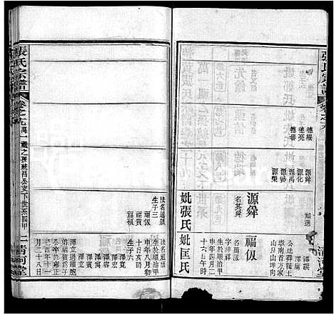 [张]张氏宗谱_69卷首11卷 (湖北) 张氏家谱_二十五.pdf