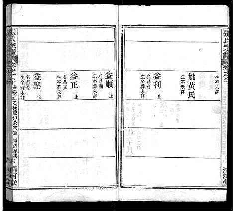 [张]张氏宗谱_69卷首11卷 (湖北) 张氏家谱_二十六.pdf