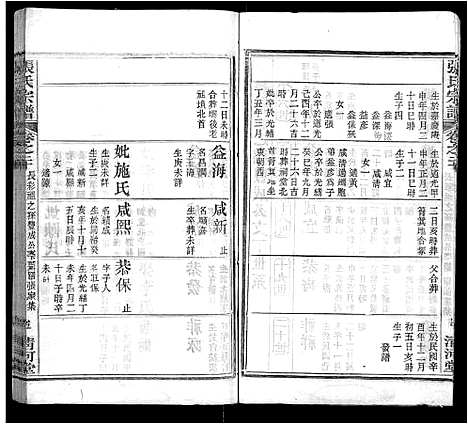 [张]张氏宗谱_69卷首11卷 (湖北) 张氏家谱_二十六.pdf