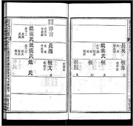 [张]张氏宗谱_69卷首11卷 (湖北) 张氏家谱_二十七.pdf