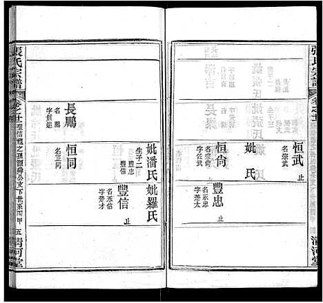 [张]张氏宗谱_69卷首11卷 (湖北) 张氏家谱_二十七.pdf