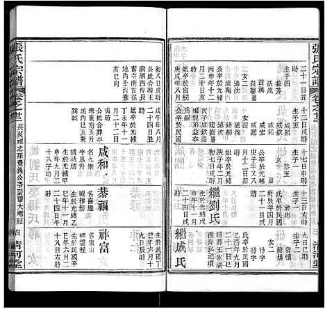 [张]张氏宗谱_69卷首11卷 (湖北) 张氏家谱_二十八.pdf