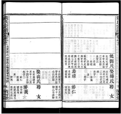 [张]张氏宗谱_69卷首11卷 (湖北) 张氏家谱_二十八.pdf