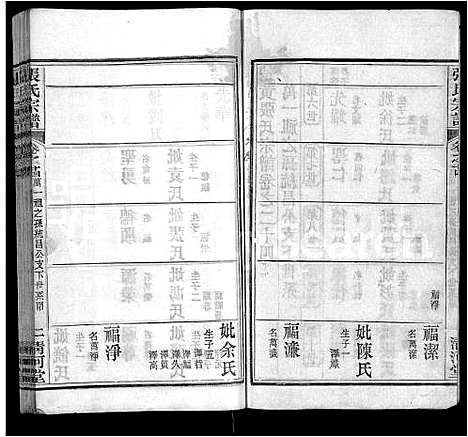 [张]张氏宗谱_69卷首11卷 (湖北) 张氏家谱_三十.pdf