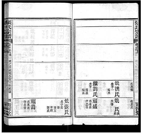 [张]张氏宗谱_69卷首11卷 (湖北) 张氏家谱_三十二.pdf