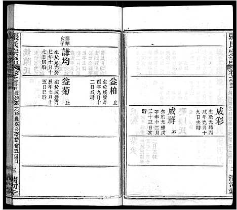 [张]张氏宗谱_69卷首11卷 (湖北) 张氏家谱_三十九.pdf