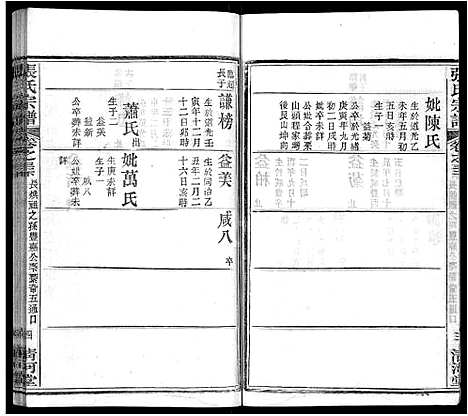 [张]张氏宗谱_69卷首11卷 (湖北) 张氏家谱_三十九.pdf