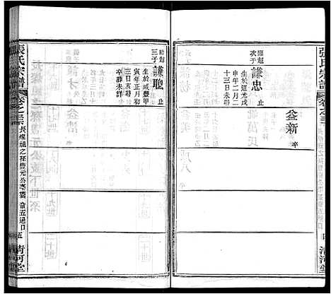 [张]张氏宗谱_69卷首11卷 (湖北) 张氏家谱_三十九.pdf