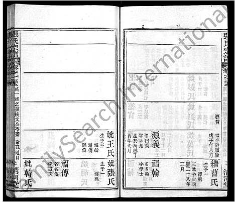 [张]张氏宗谱_69卷首11卷 (湖北) 张氏家谱_四十.pdf