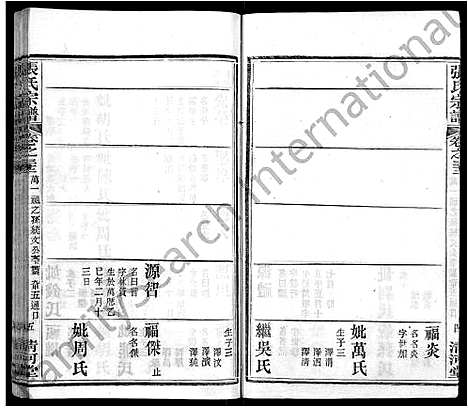 [张]张氏宗谱_69卷首11卷 (湖北) 张氏家谱_四十.pdf