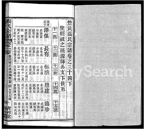 [张]张氏宗谱_69卷首11卷 (湖北) 张氏家谱_四十三.pdf