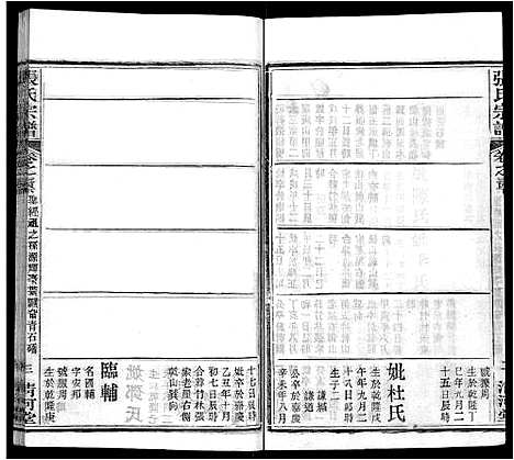 [张]张氏宗谱_69卷首11卷 (湖北) 张氏家谱_四十三.pdf