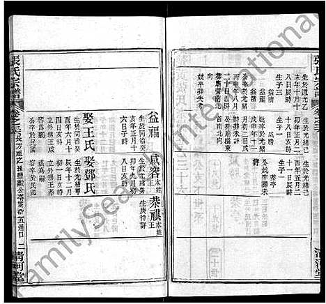 [张]张氏宗谱_69卷首11卷 (湖北) 张氏家谱_四十六.pdf