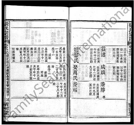 [张]张氏宗谱_69卷首11卷 (湖北) 张氏家谱_四十六.pdf