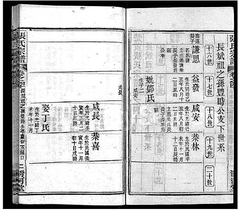 [张]张氏宗谱_69卷首11卷 (湖北) 张氏家谱_五十.pdf